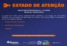 Apac alerta para chuvas moderadas a fortes no Agreste e no Sertão de Pernambuco