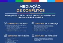 O Programa Mediação de Conflitos: Promovendo a Cultura de Paz