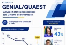 A virada virou tendência!