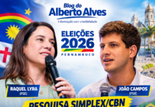 Simplex/CBN: Raquel Lyra ultrapassa 53% dos votos válidos e abre vantagem sobre João Campos em nova pesquisa