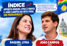 Índice: Raquel Lyra aparece com 47% e João Campos, 41%, na reta final em Pernambuco