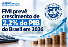 FMI prevê crescimento de 2,2% do PIB do Brasil em 2026