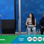 Mega-sena não tem ganhadores e próximo concurso pode pagar até R$ 300 milhões